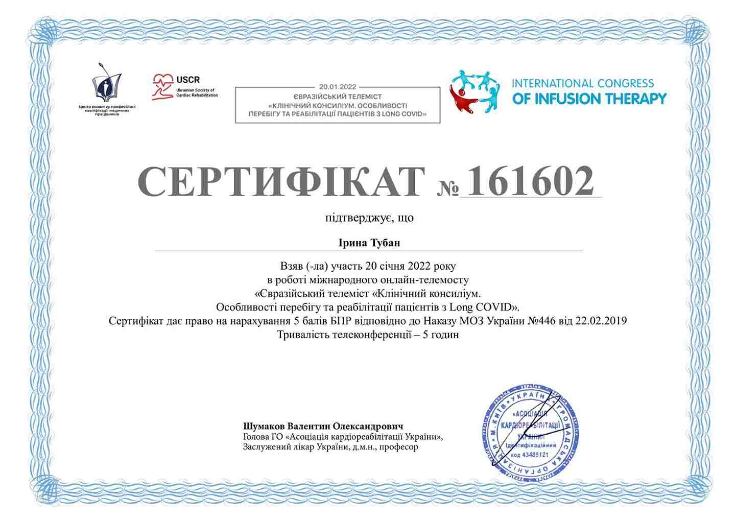 Тубан Ирина Викторовна