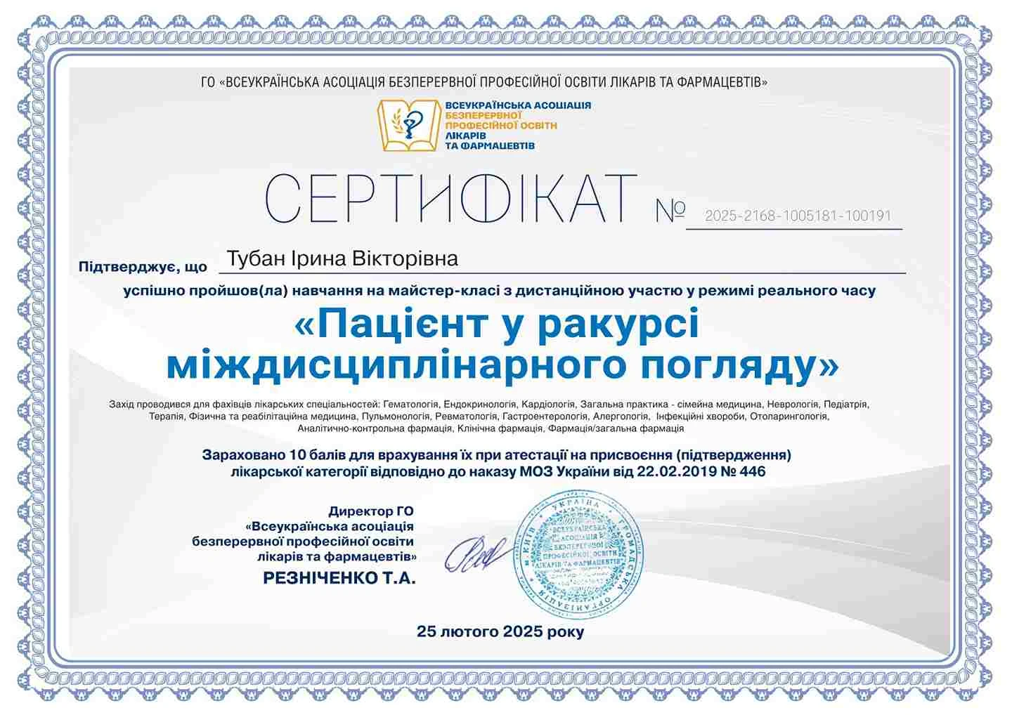Тубан Ирина Викторовна