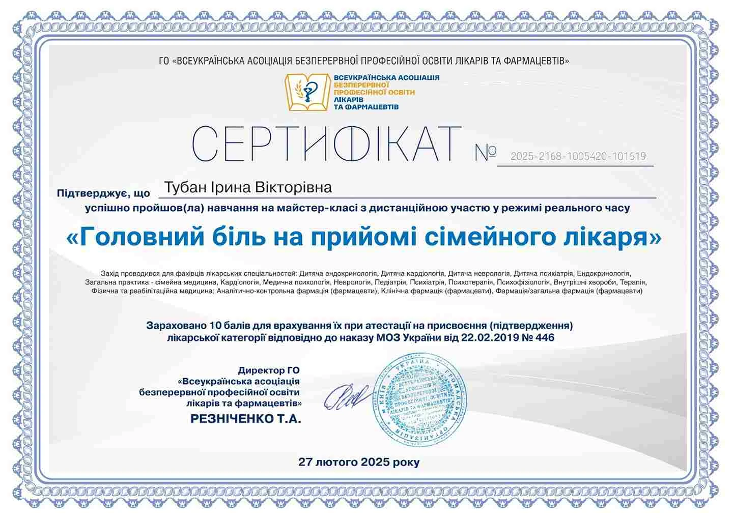 Тубан Ирина Викторовна