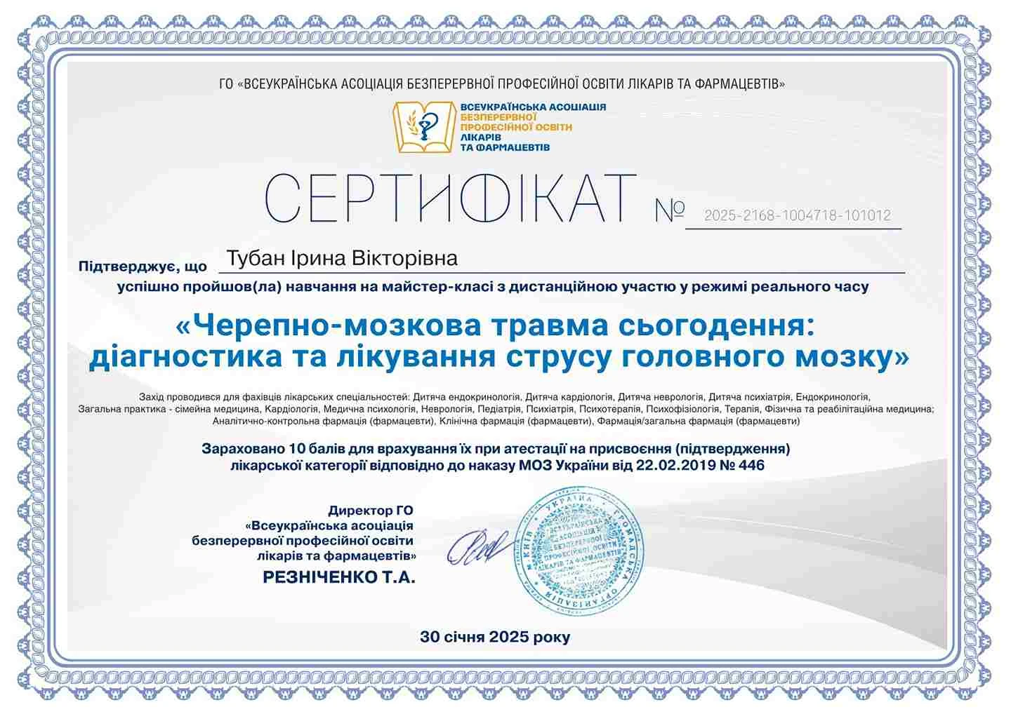 Тубан Ирина Викторовна
