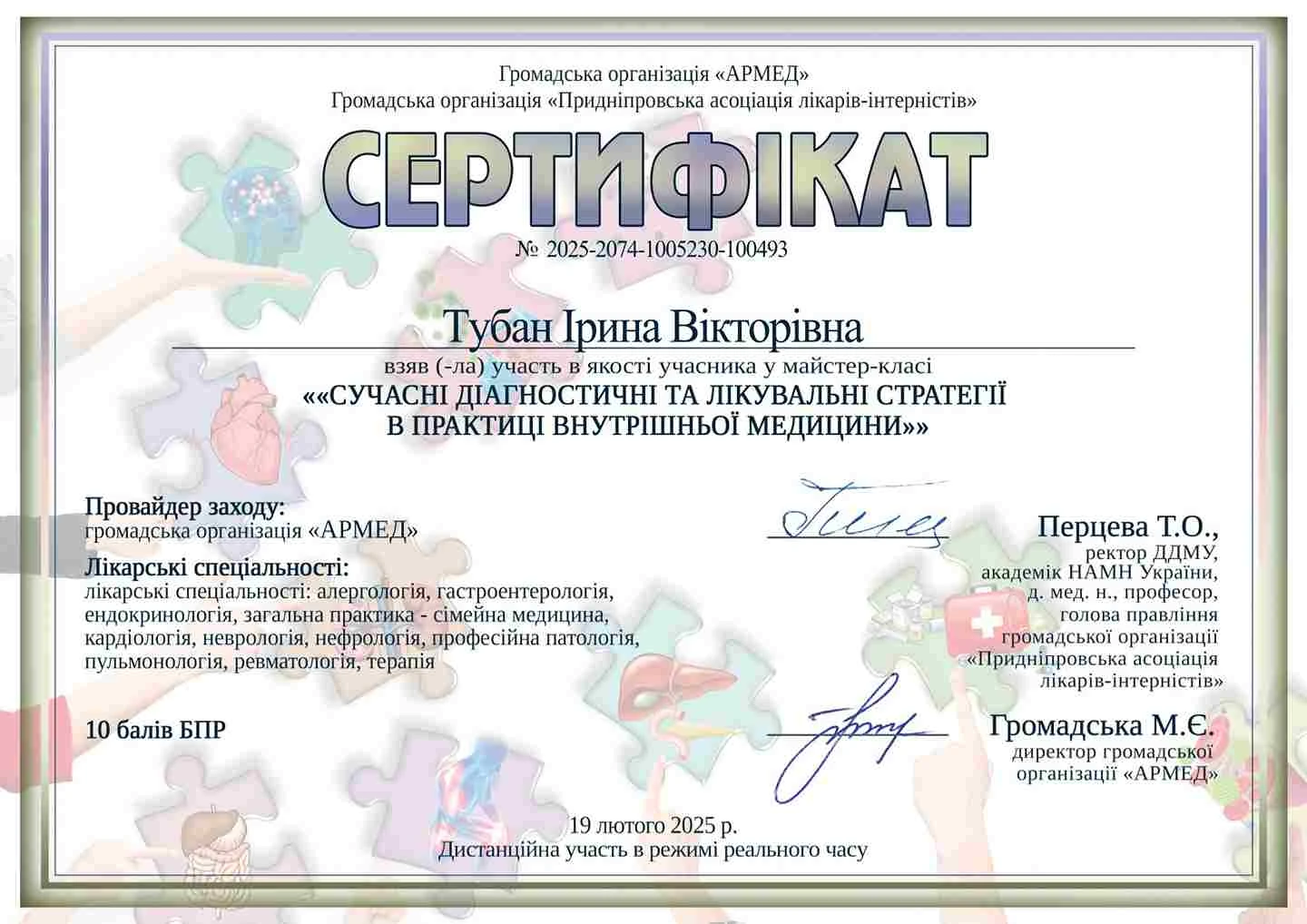 Тубан Ирина Викторовна