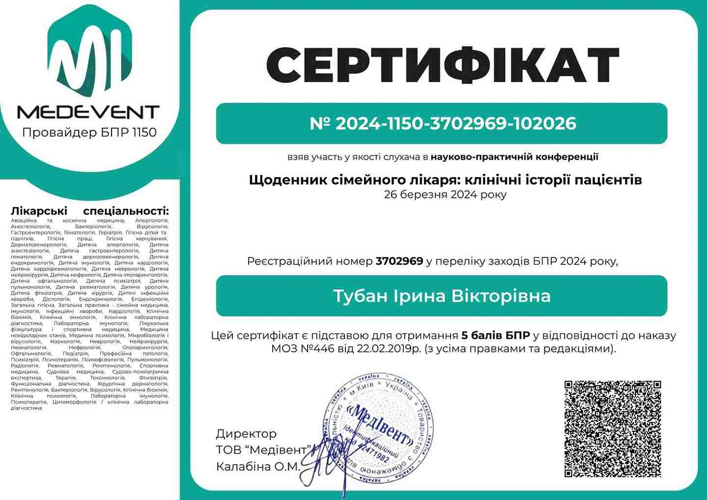 Тубан Ирина Викторовна