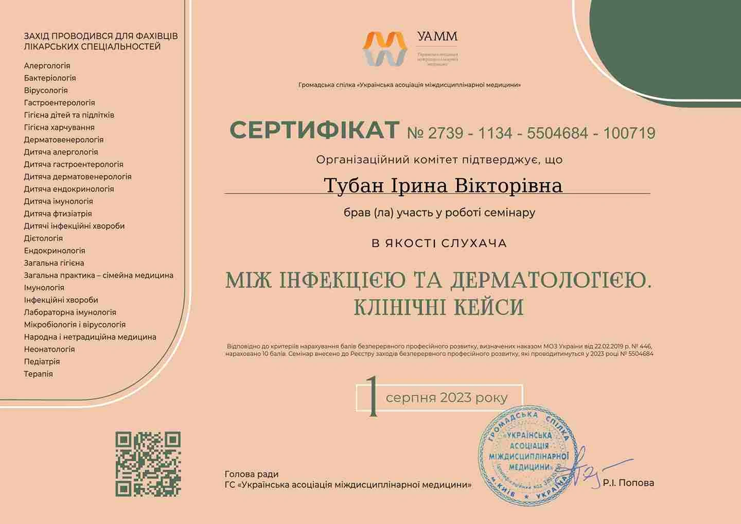 Тубан Ирина Викторовна