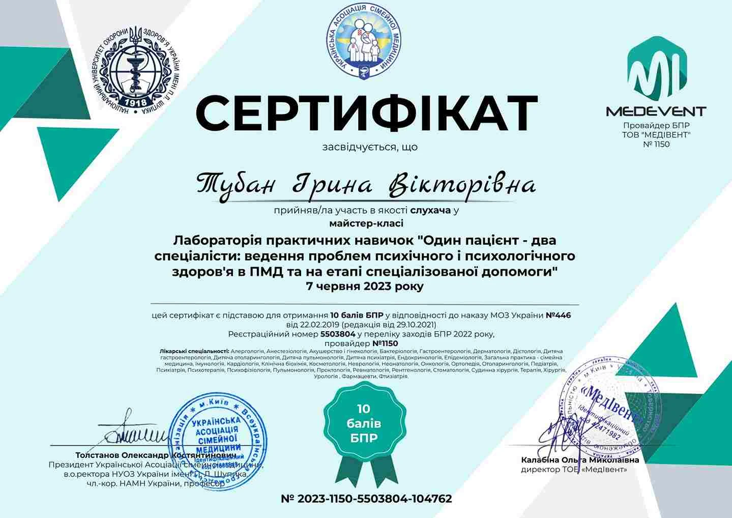 Тубан Ирина Викторовна