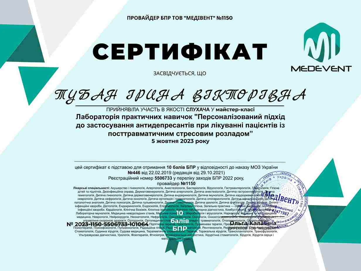 Тубан Ирина Викторовна