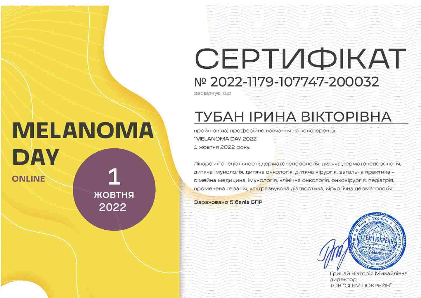 Тубан Ирина Викторовна
