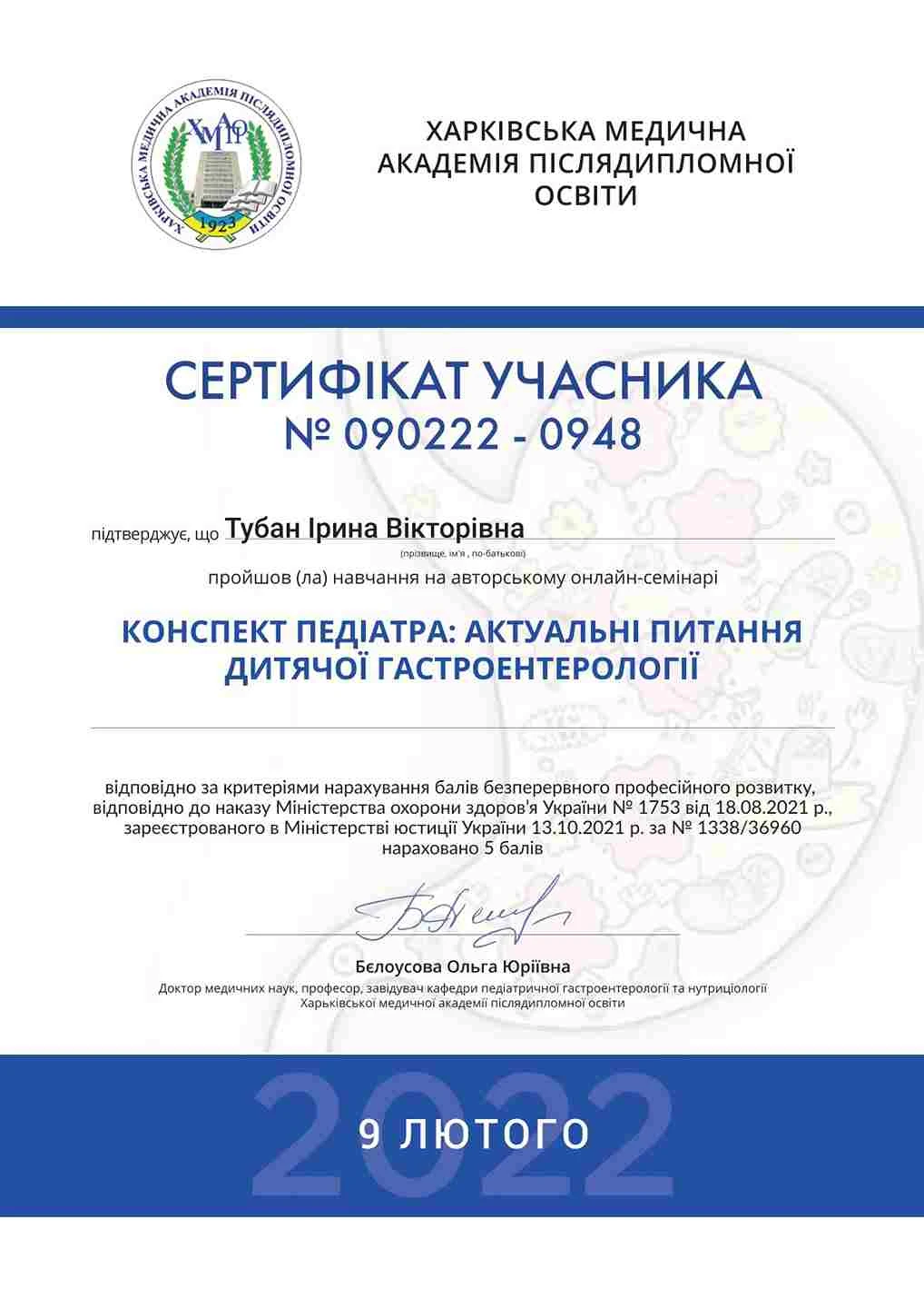 Тубан Ирина Викторовна