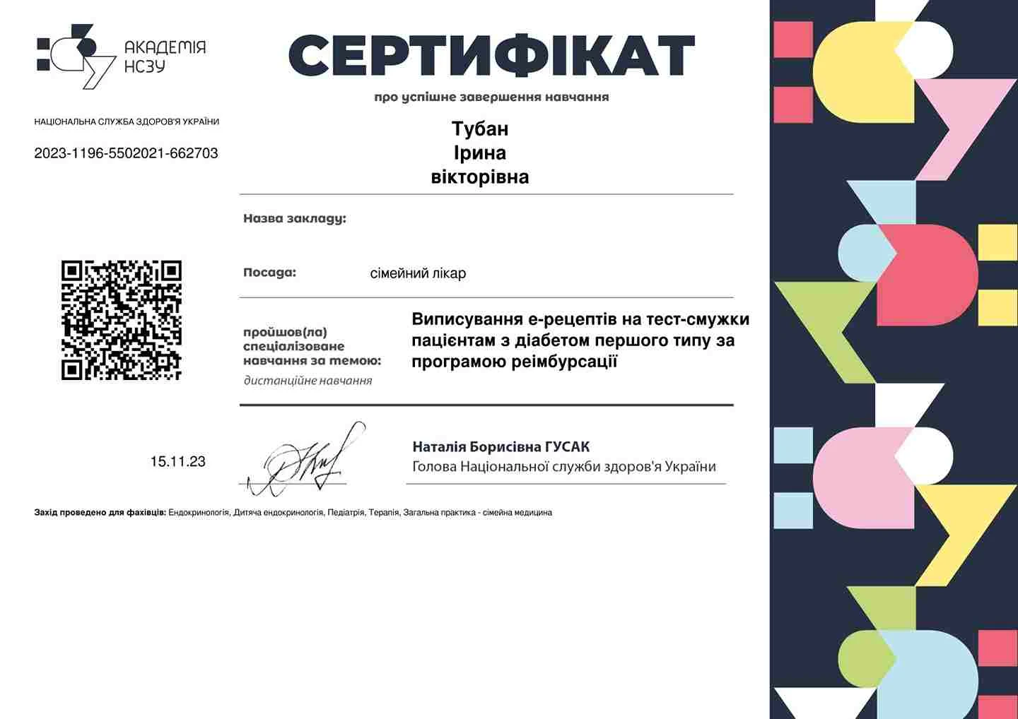 Тубан Ирина Викторовна