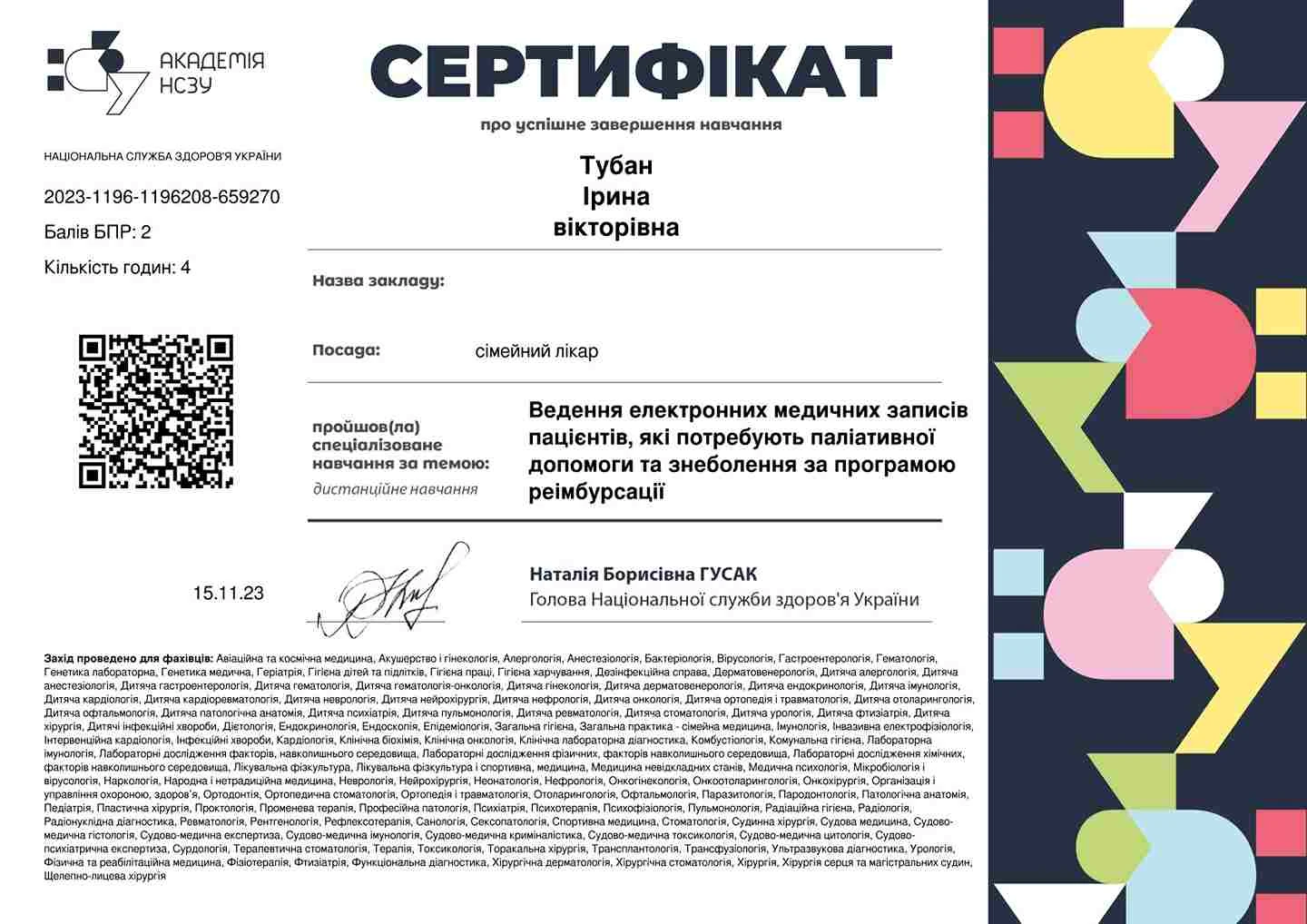 Тубан Ирина Викторовна