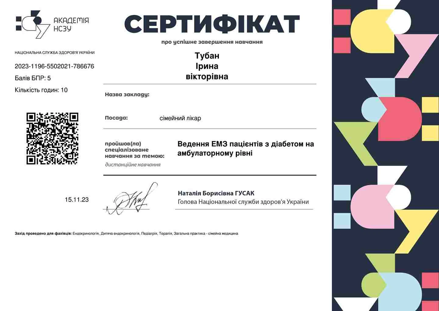 Тубан Ирина Викторовна