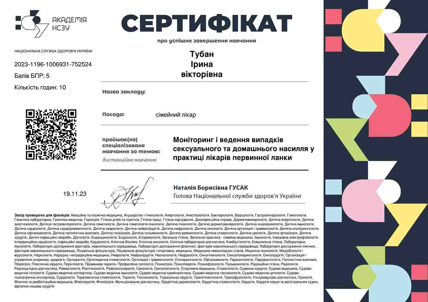 Тубан Ирина Викторовна