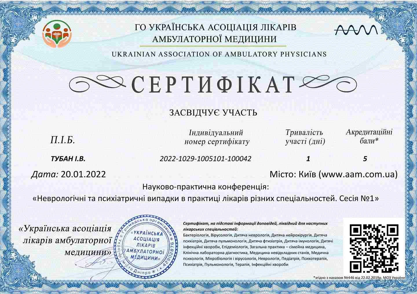 Тубан Ирина Викторовна