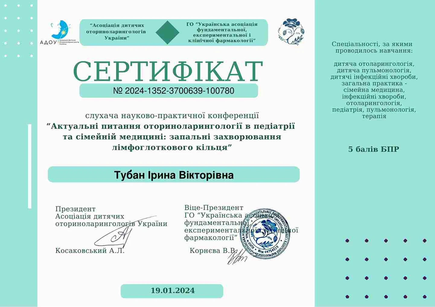 Тубан Ирина Викторовна