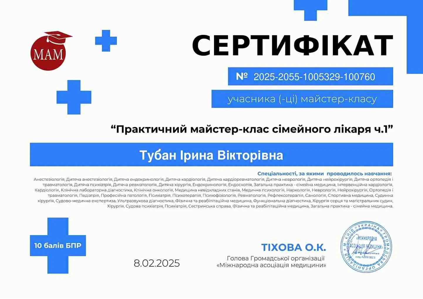 Тубан Ирина Викторовна
