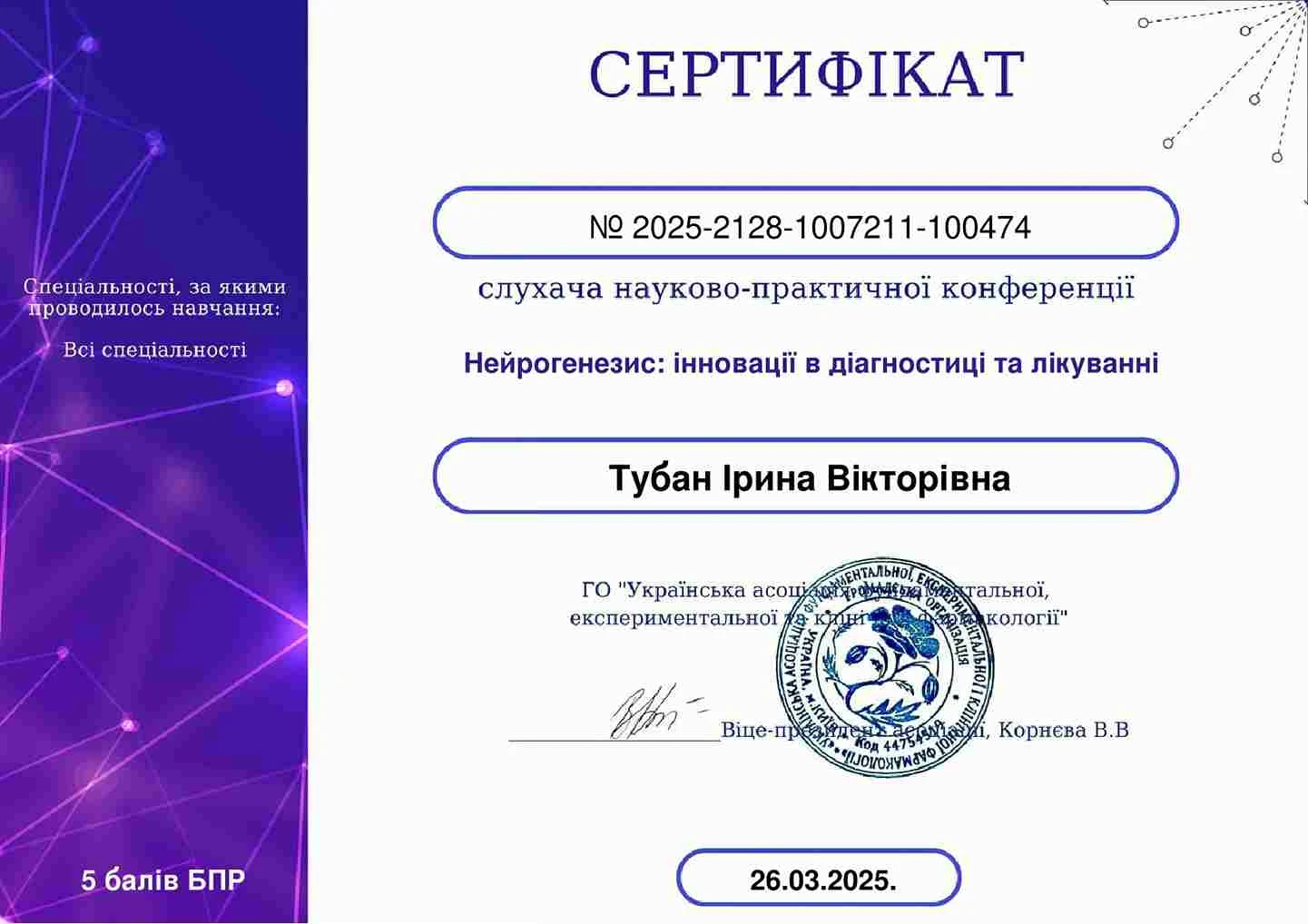 Тубан Ирина Викторовна