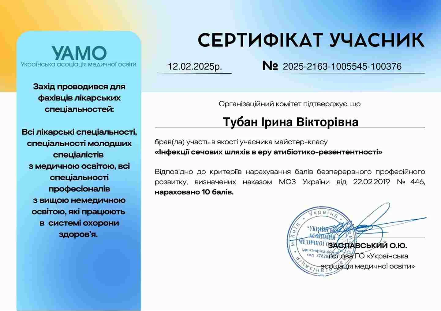 Тубан Ирина Викторовна