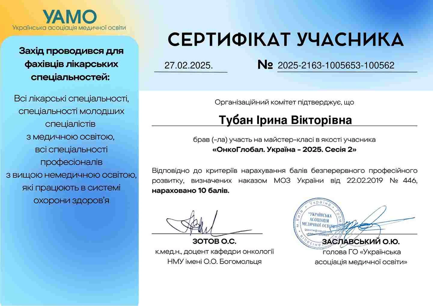 Тубан Ирина Викторовна