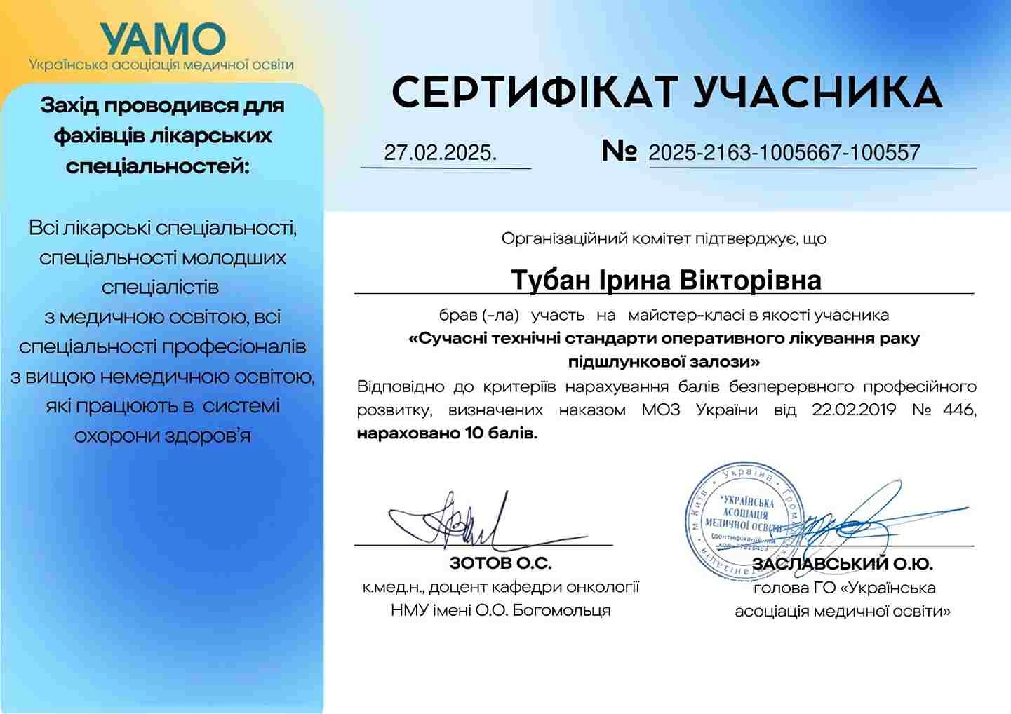 Тубан Ирина Викторовна