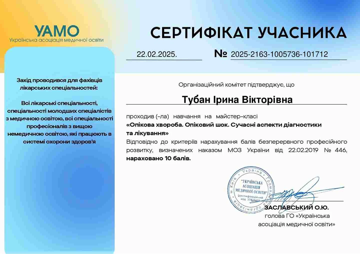 Тубан Ирина Викторовна