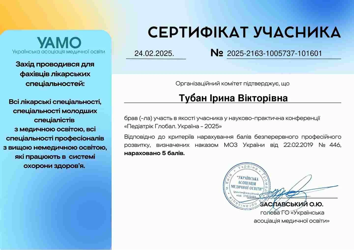 Тубан Ирина Викторовна