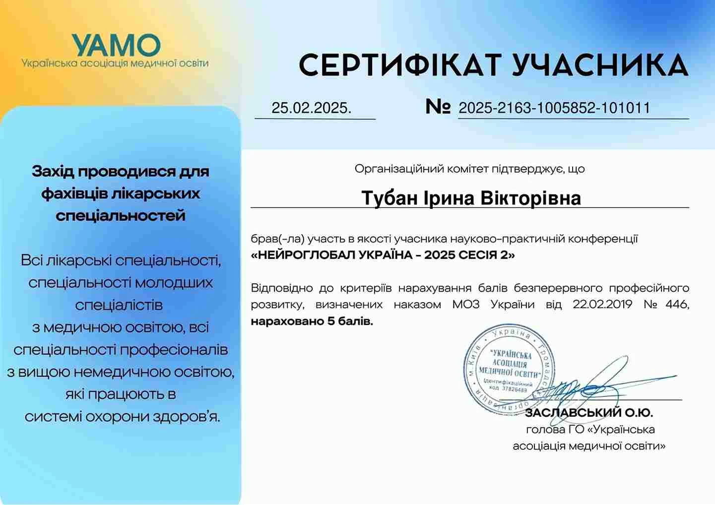 Тубан Ирина Викторовна