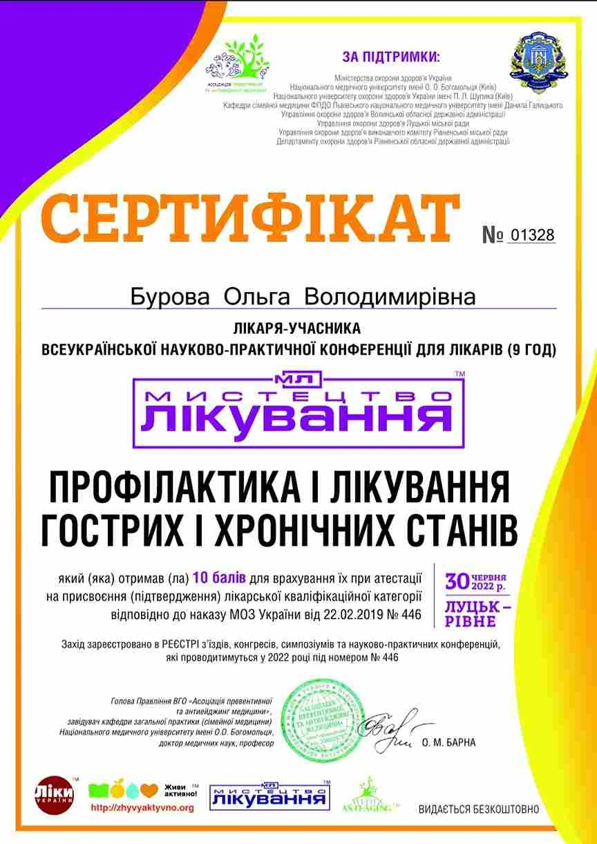 Бурова Ольга Володимирівна
