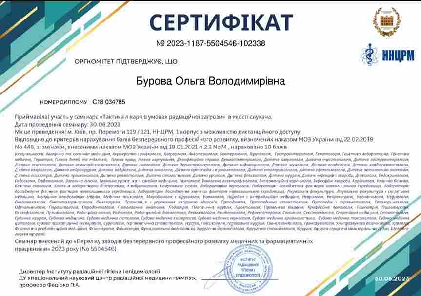 Бурова Ольга Володимирівна