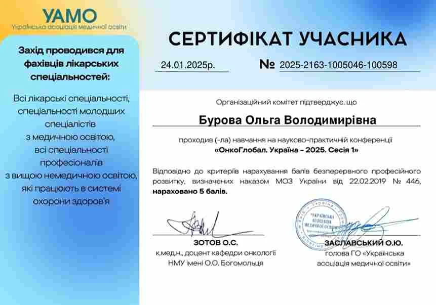 Бурова Ольга Володимирівна