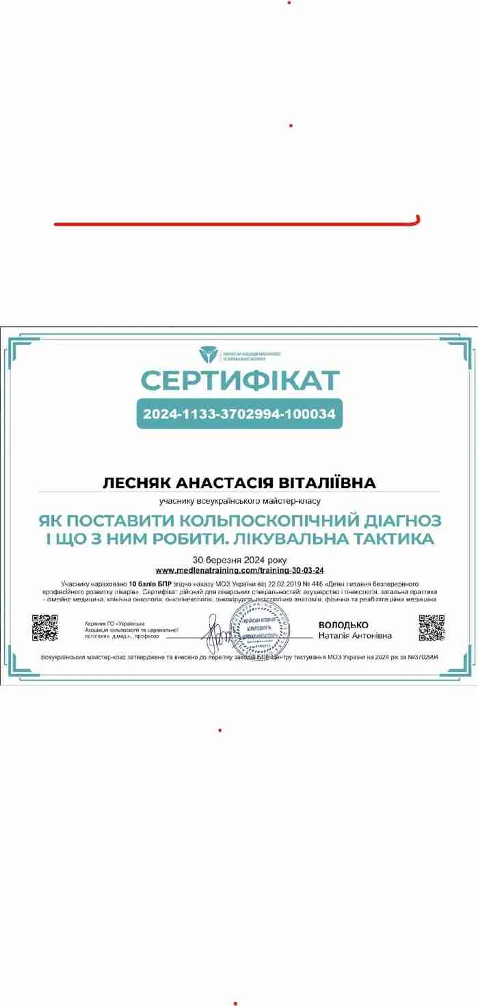 Лесняк Анастасія Віталіївна